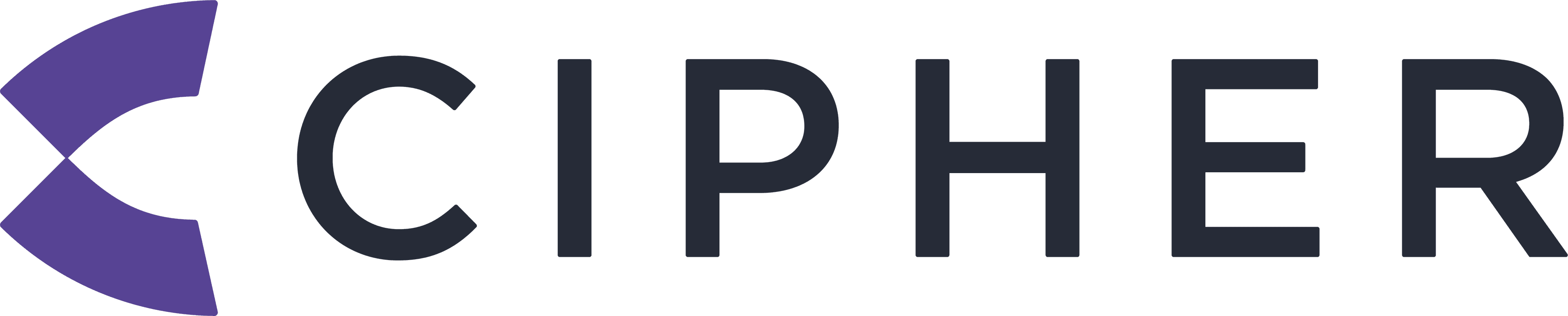 CIPHER logo